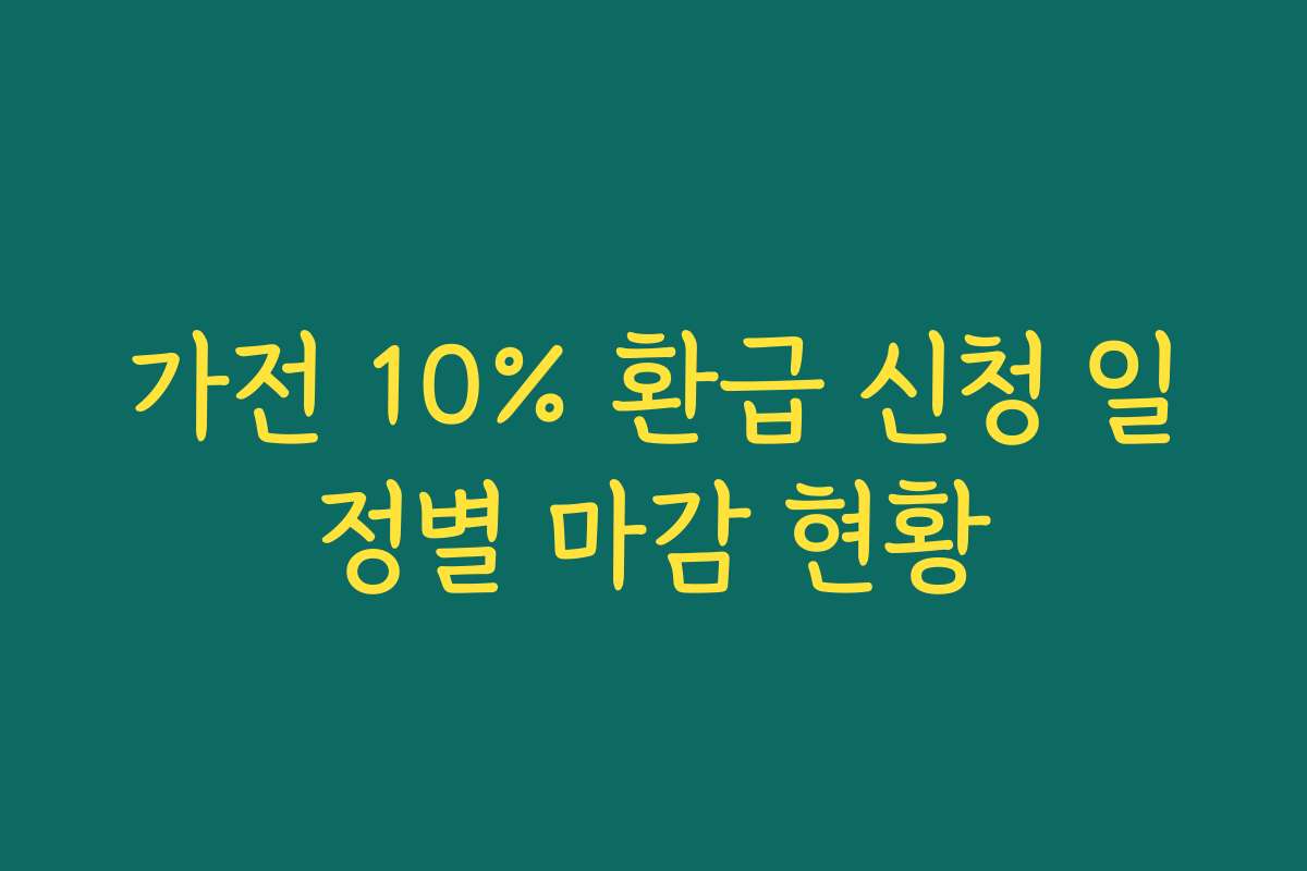 가전 10% 환급 신청 일정별 마감 현황 가전 10% 환급 신청 일정별 마감 현황