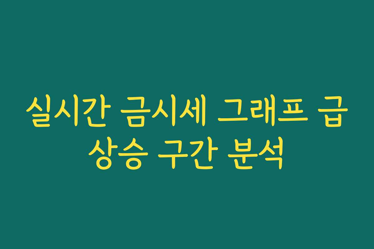 실시간 금시세 그래프 급상승 구간 분석