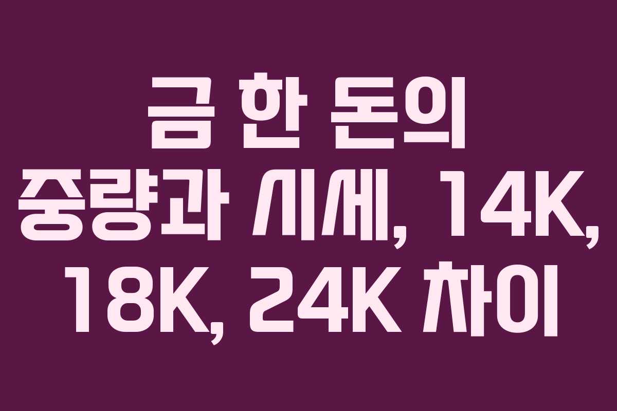 금 한 돈의 중량과 시세, 14K, 18K, 24K 차이