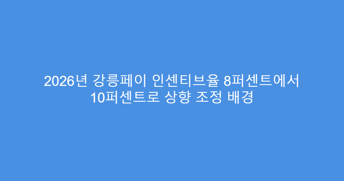 2026년 강릉페이 인센티브율 8퍼센트에서 10퍼센트로 상향 조정 배경