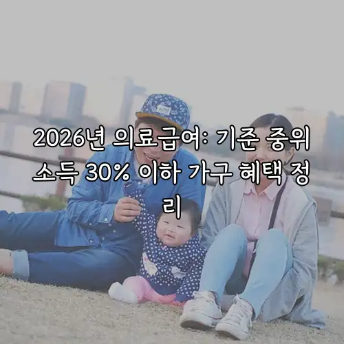 2026년 의료급여: 기준 중위소득 30% 이하 가구 혜택 정리