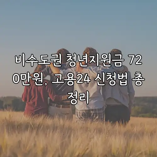 비수도권 청년지원금 720만원, 고용24 신청법 총정리