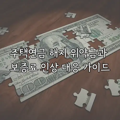 주택연금 해지 위약금과 보증료 인상 대응 가이드