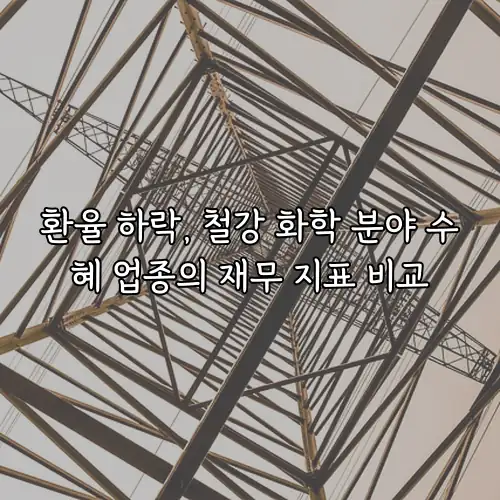 환율 하락, 철강 화학 분야 수혜 업종의 재무 지표 비교